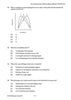2011 Trial HSC PDHPE