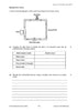 2012 Year 10 Science exam