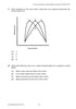 2015 Trial HSC PDHPE