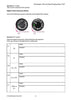 2015 Trial Stage 6 (Yr 11/12) Photography- Video and Digital Imaging